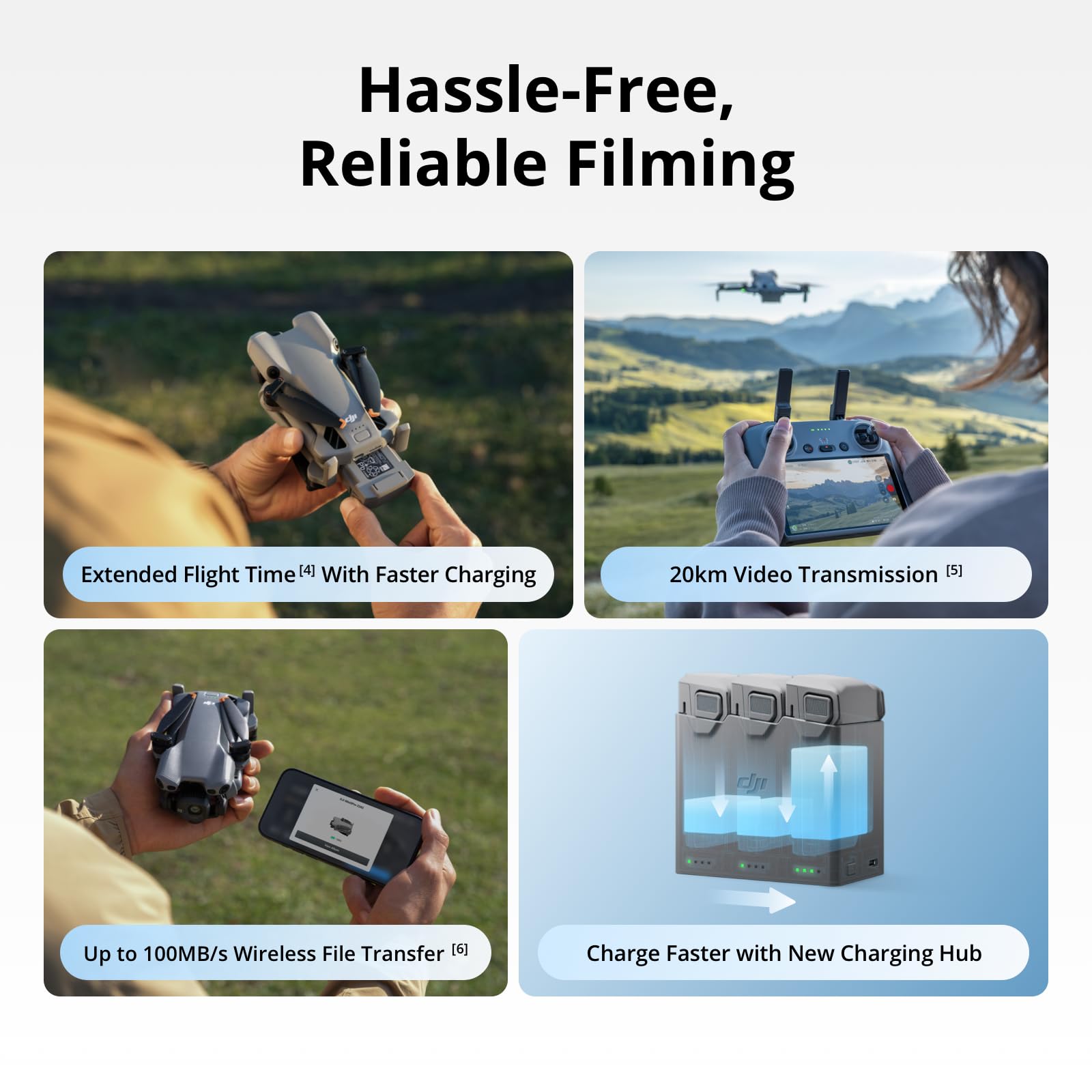 DJI Mini 5 Pro Fly More Combo  - Drone Video Production 评论和价格